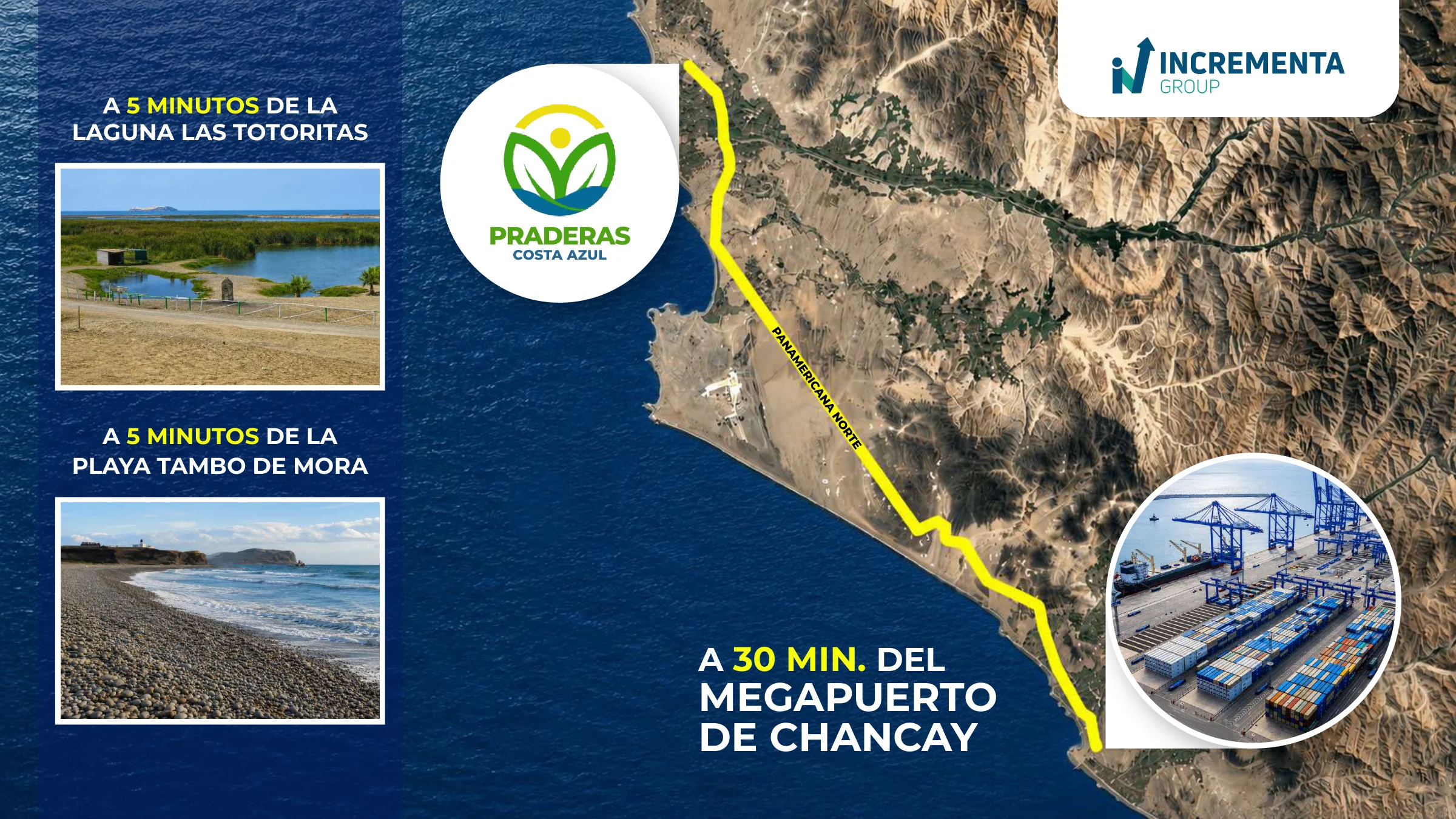 Ubicación de Praderas Costa Azul